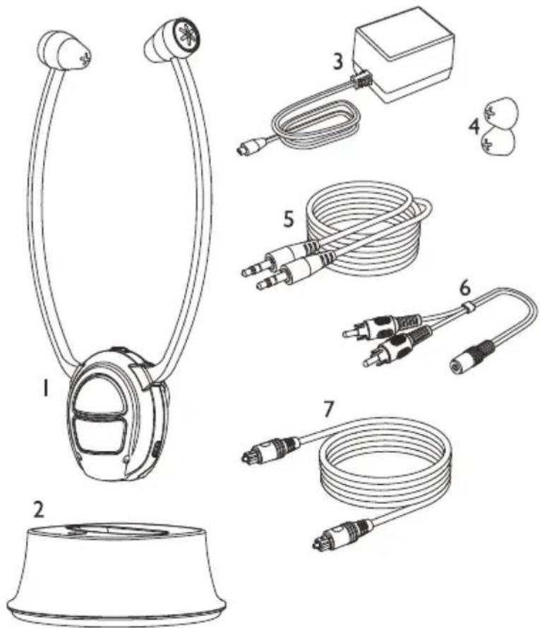 LENCO HPW400 - WAS SICH IN DER VERPACKUNG BEFINDET - 1