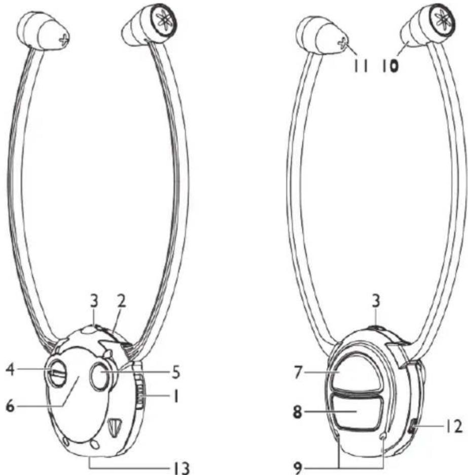 LENCO HPW400 - Auriculares: - 1