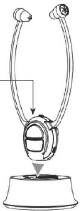 LENCO HPW400 - LED d'etat : - 1