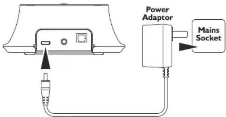 LENCO HPW400 - Base: - 1