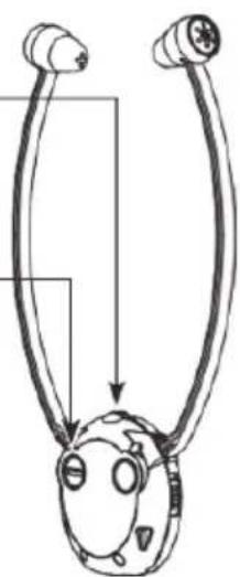 LENCO HPW400 - Volume et balance : - 2
