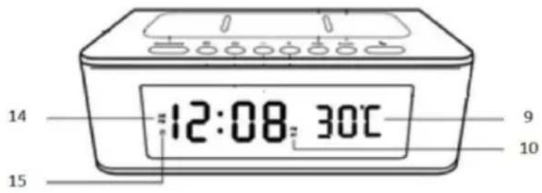 LENCO CR580BK - Beschreibung der Teile - 2
