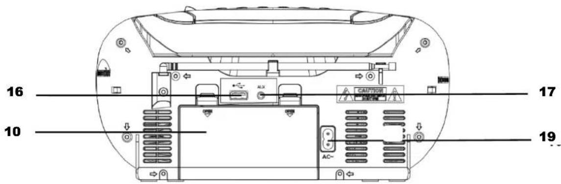 ROADSTAR RCR4625NU - RCR-4625NU - 3