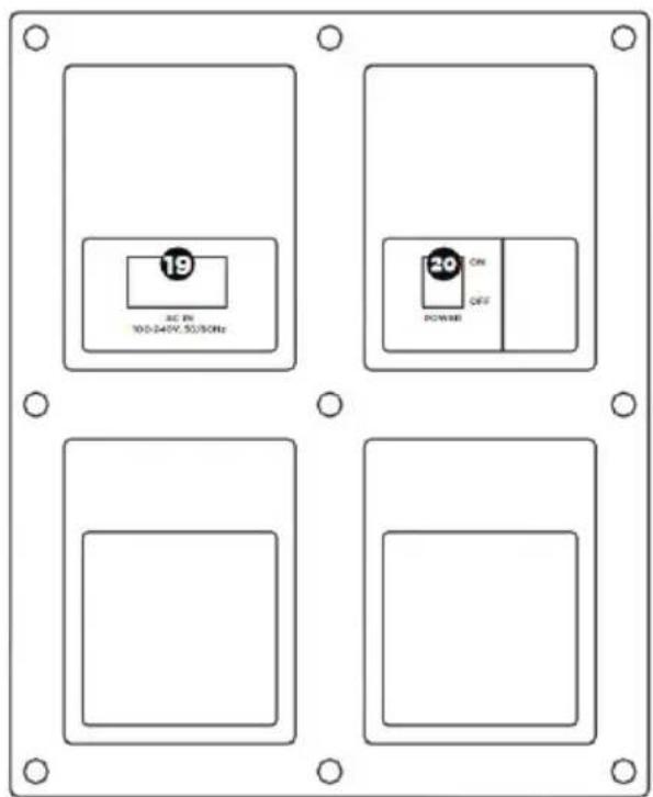 Trevi XF 1300 - LOCATION OF CONTROL - 3