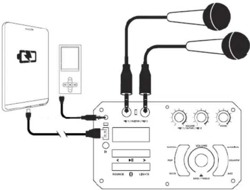 Trevi XF 1300 - AUX-IN - 1
