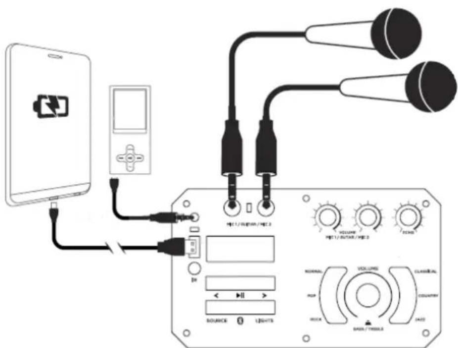 Trevi XF 1300 - AUX-IN - 1