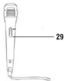 Trevi XF 1300 - DESCRIPTION DES CONNECTEURS ET DES COMMANDES - 2