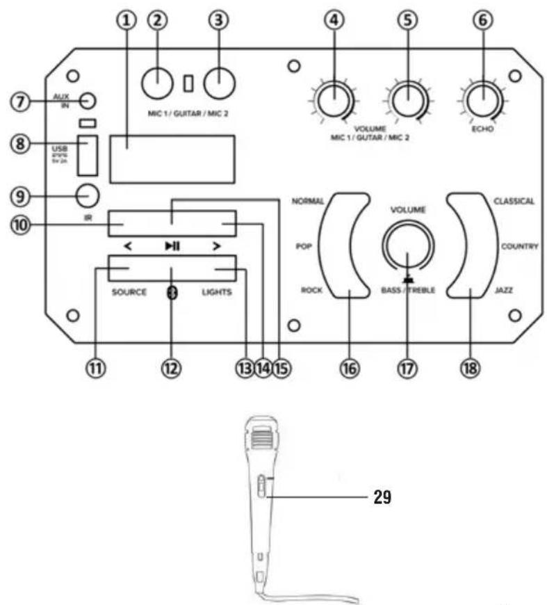 Trevi XF 1300 - IMPORTANT - 1