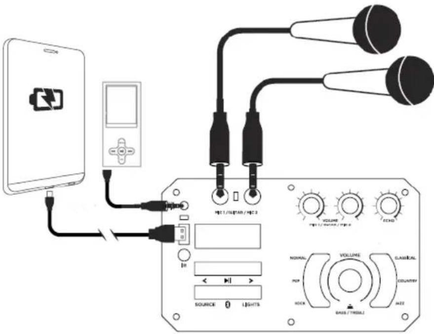 Trevi XF 1300 - AUX-IN - 1