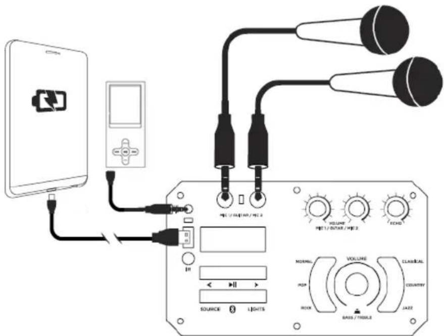 Trevi XF 1300 - AUX-IN - 1