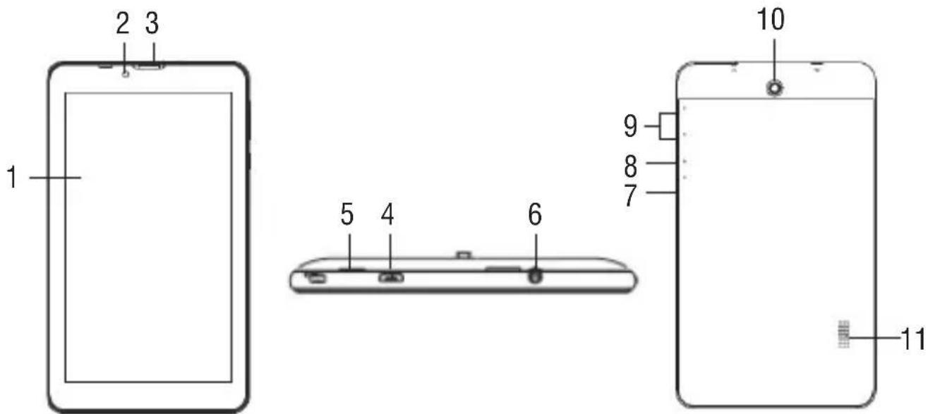 Trevi TAB 7 3G S - ASPECTO DEL PRODUCTO - 1