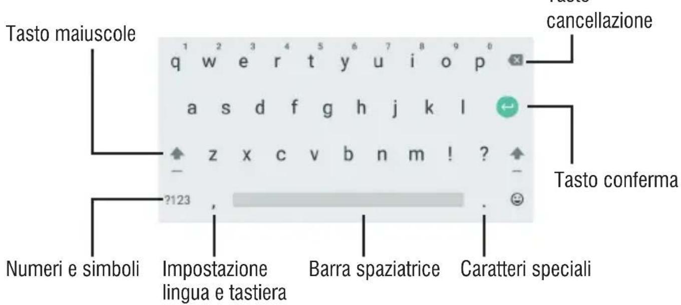 Trevi TAB 7 3G S - UTILIZZO DELLA TASTIERA VIRTUALE - 1