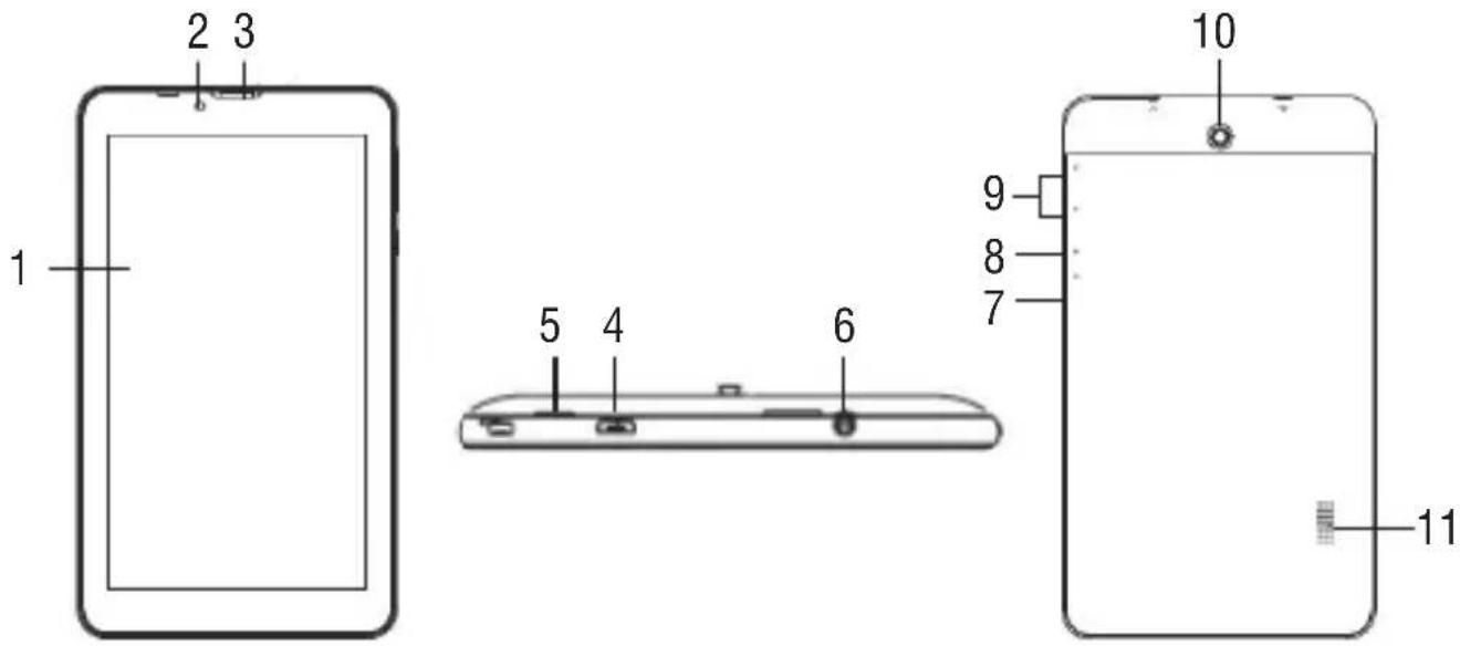 Trevi TAB 7 3G S - PRODUCT APPEARANCE - 1