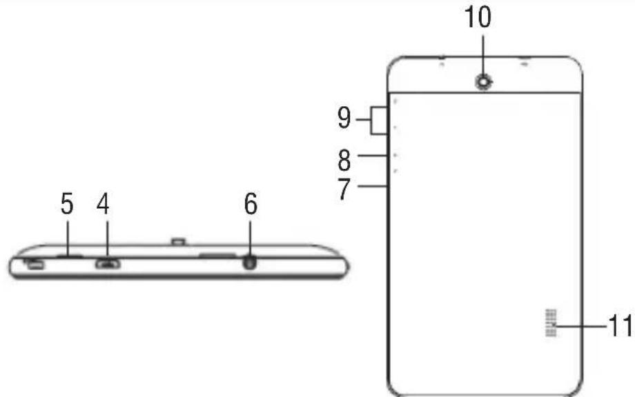Trevi TAB 7 3G S - SE PRÉPARER À UTILISER LE DISPOSITIF - 2
