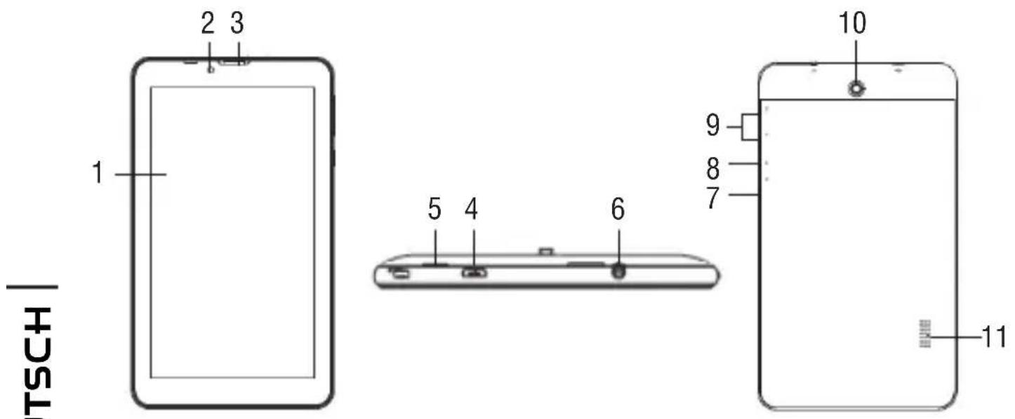 Trevi TAB 7 3G S - BEREIT ZUM BENUTZUNG DES GERÄTS - 1