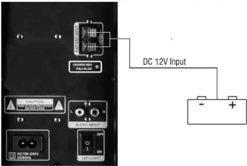 Trevi XF 3200 PRO - BATTERY AUXILIARY CONNECTION - 1