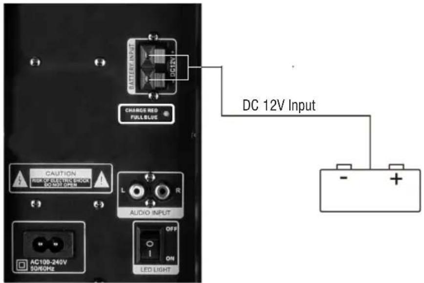 Trevi XF 3200 PRO - VERBINDUNG EINER ZUSÄTZLICHEN BATTERIE - 1