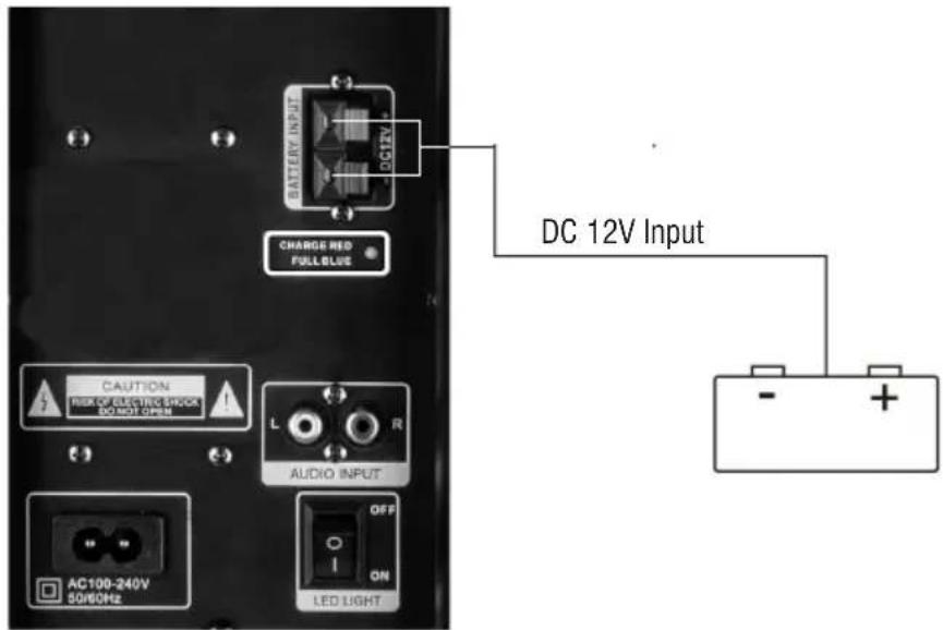 Trevi XF 3200 PRO - CONNEXION D'UNE BATTERIE AUXILIAIRE - 1