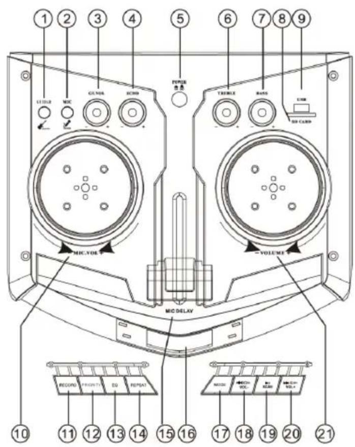 Trevi XF 3200 PRO - IMPORTANTE - 1