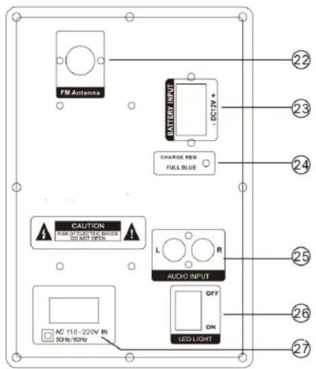 Trevi XF 3200 PRO - IMPORTANTE - 2