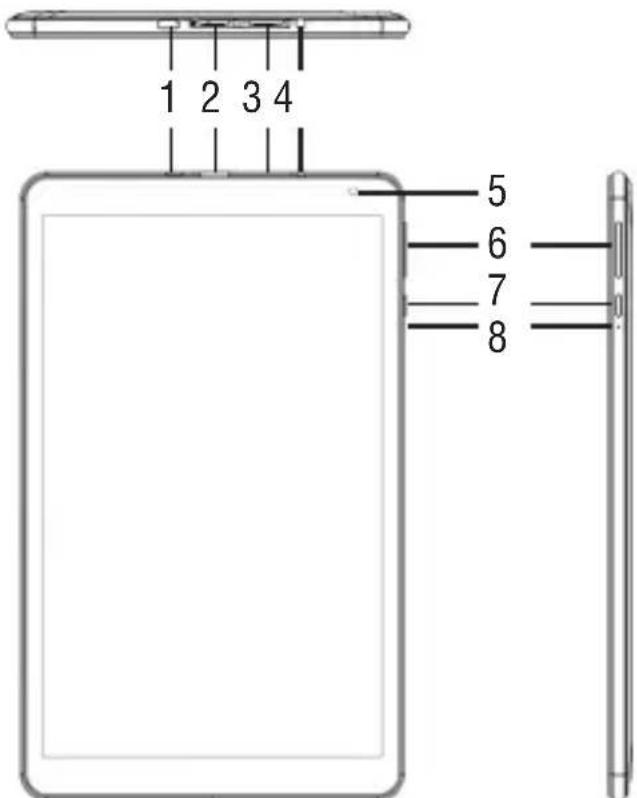 Trevi 10 4G 2S - BEFEHLSBESCHREIBUNG - 1