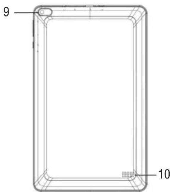 Trevi 10 4G 2S - DESCRIPTION DE LA COMMANDE - 2