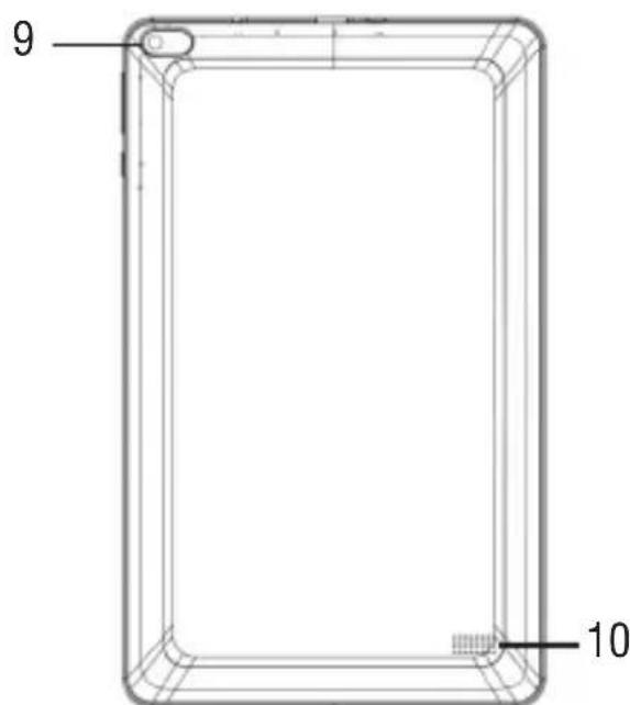 Trevi 10 4G 2S - BEFEHLSBESCHREIBUNG - 2