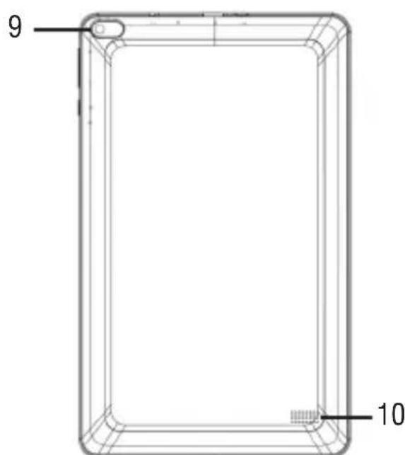Trevi 10 4G 2S - DESCRIPCION DE LOS COMANDOS - 2