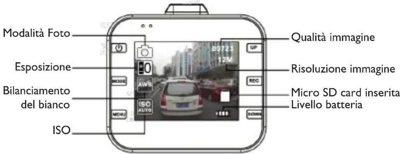 Trevi DV 5000 - FOTO - 1