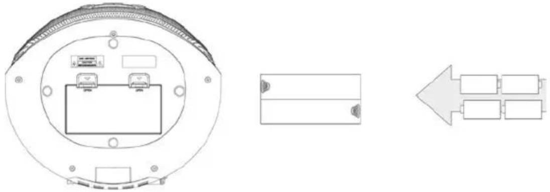 Trevi CMP 583 DAB - BATTERIE - 1