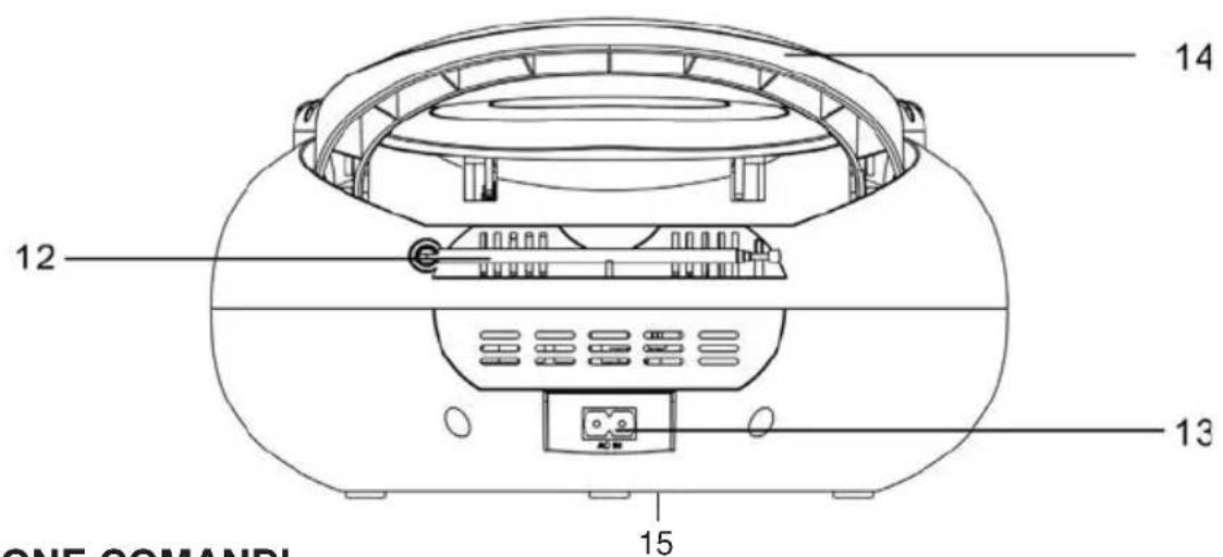 Trevi CMP 583 DAB - IMPORTANTE - 3