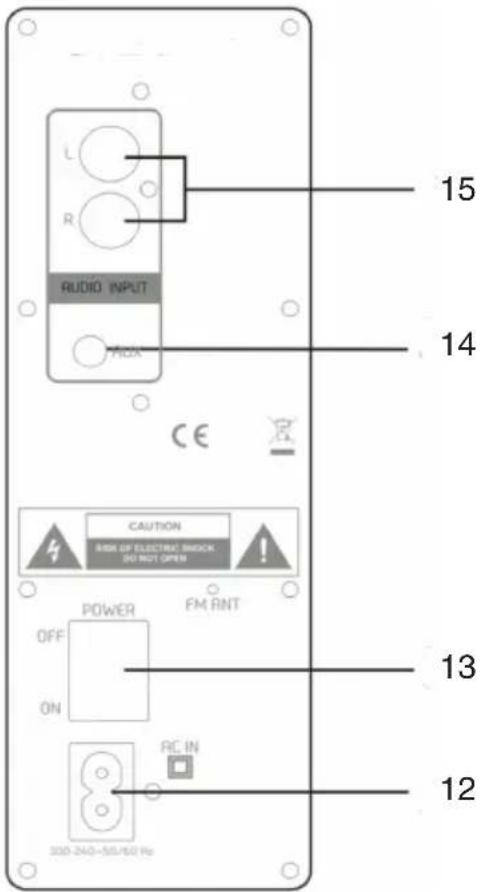 Trevi XT 10A8 WD - INSTALACIÓN - 2