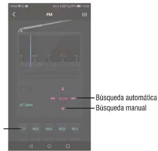 Trevi XR 400 APP - Radio FM - 1