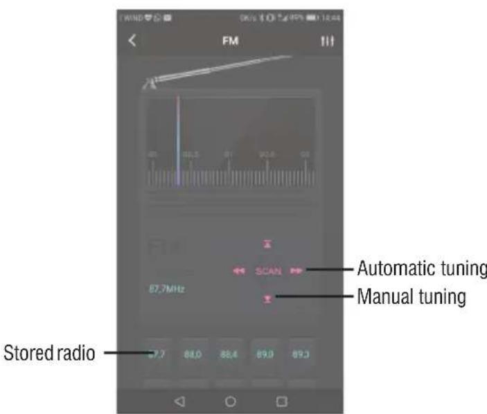 Trevi XR 400 APP - FM radio - 1