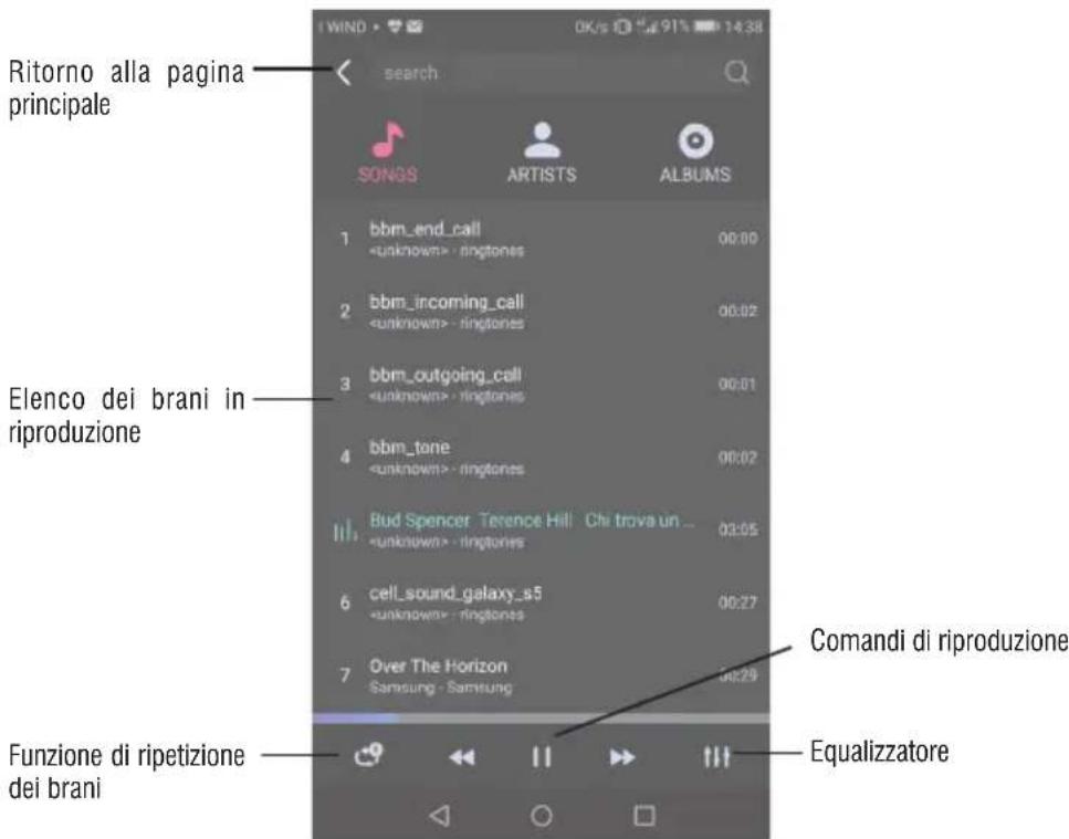 Trevi XR 400 APP - Riproduzione dei file audio presenti sul Telefono: - 1