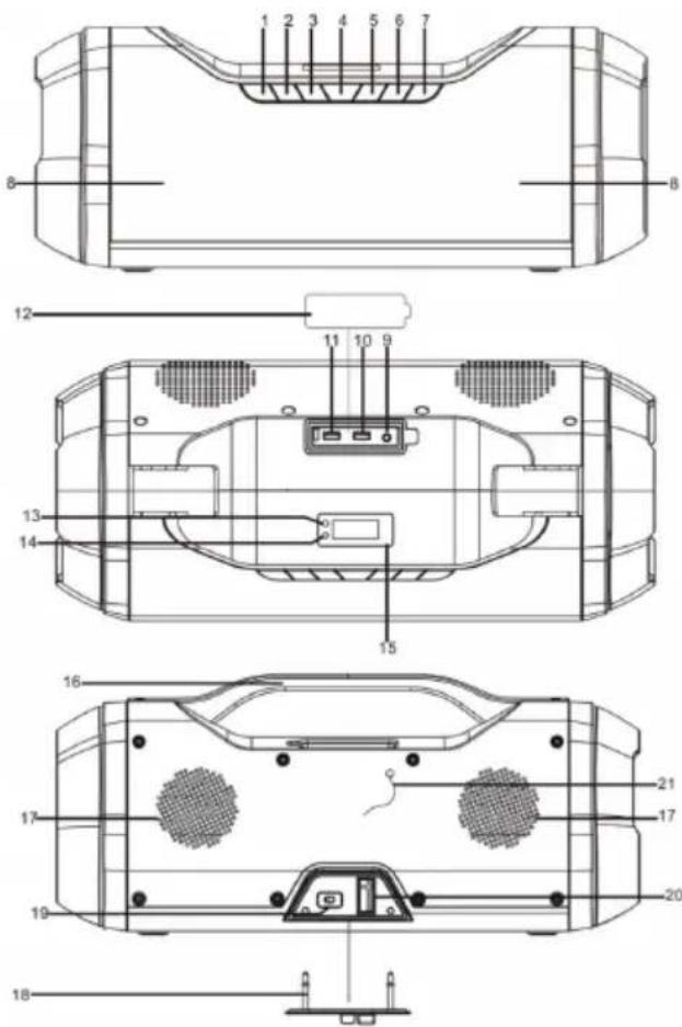 Trevi XR 400 APP - BESCHREIBUNG DER ANSCHLUSSE/BEDIENELEMENTE - 1