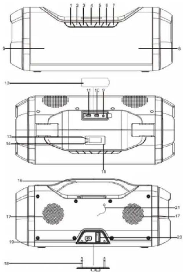 Trevi XR 400 APP - DESCRIZIONE COMANDI - 1