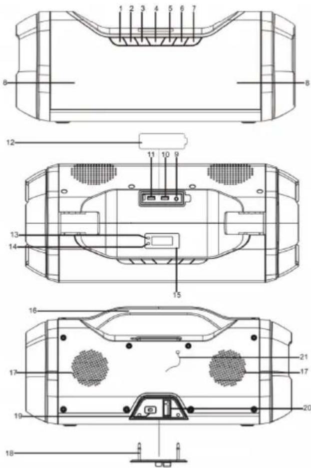 Trevi XR 400 APP - DESCRIPCION DE LOS CONECTORES/MANDOS - 1
