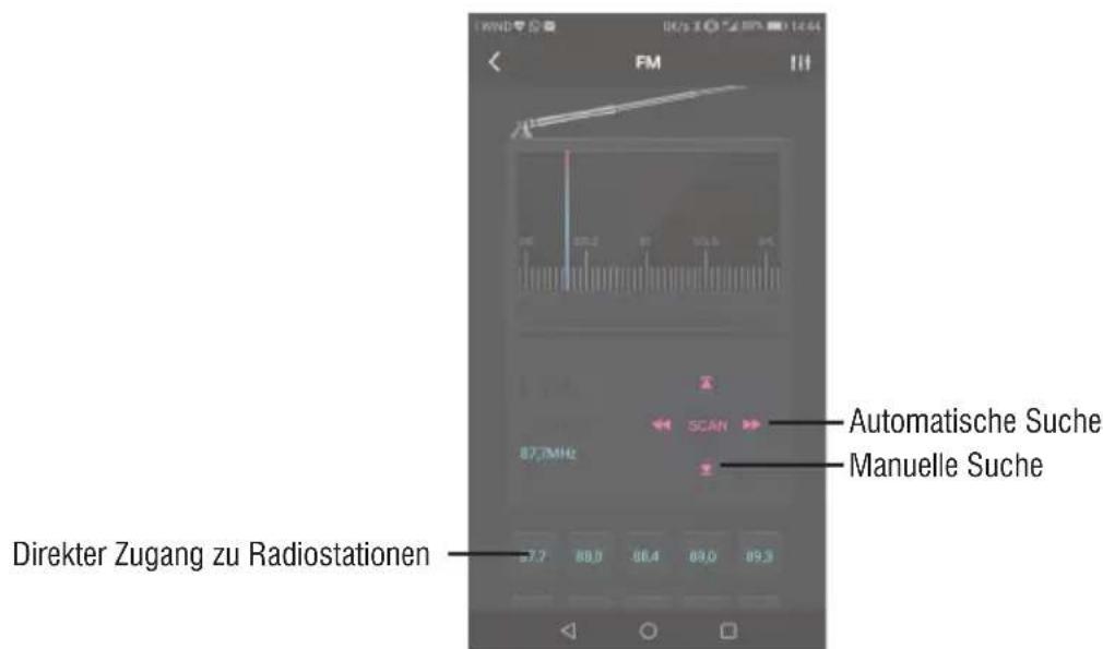 Trevi XR 400 APP - UKW-Radio - 1