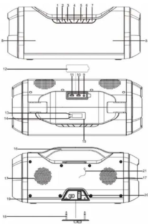 Trevi XR 400 APP - LOCATION OF CONTROL - 1