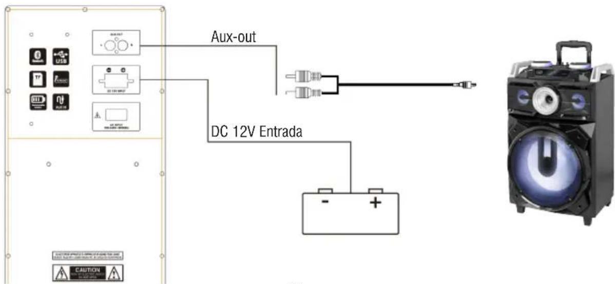 Aux-out DC 12V Entrada - +