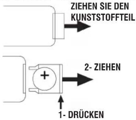 ZIEHEN SIE DEN KUNSTSTOFFTEIL 2- ZIEHEN 1- DRÜCKEN