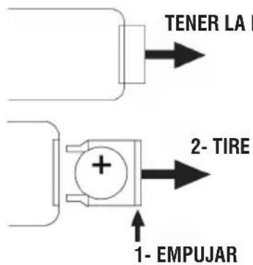 TENER LA 2- TIRE 1- EMPUJAR
