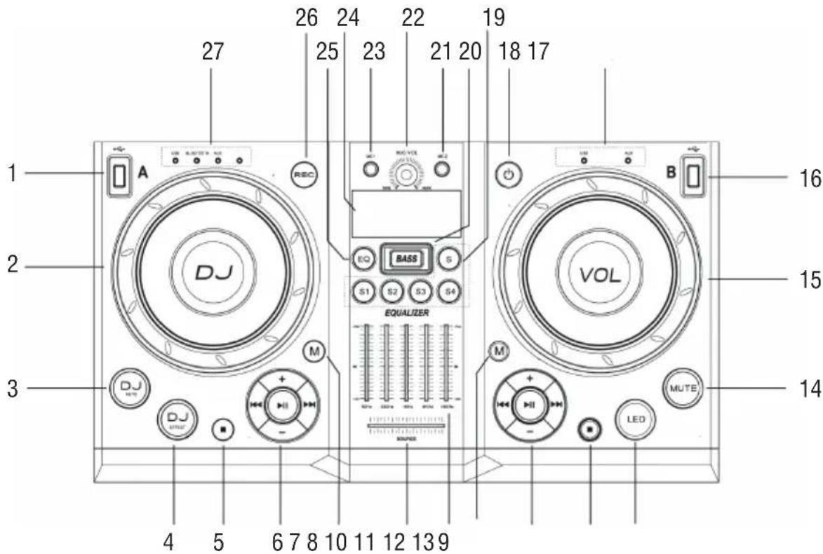 Trevi XF 4200 DJ - DESCRIPTION DES CONNECTEURS ET DES COMMANDES - 1