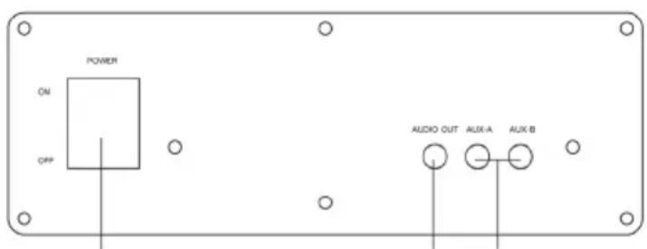 Trevi XF 4200 DJ - PANEL TRASERO - 1