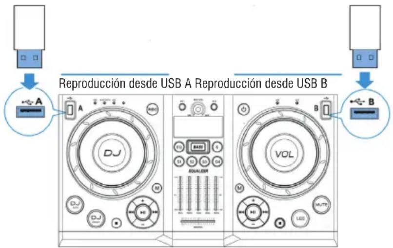 Trevi XF 4200 DJ - Encienda la unidad; - 1