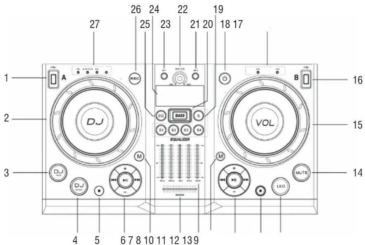 Trevi XF 4200 DJ - OVERVIEW OF THE MAIN UNIT - 1