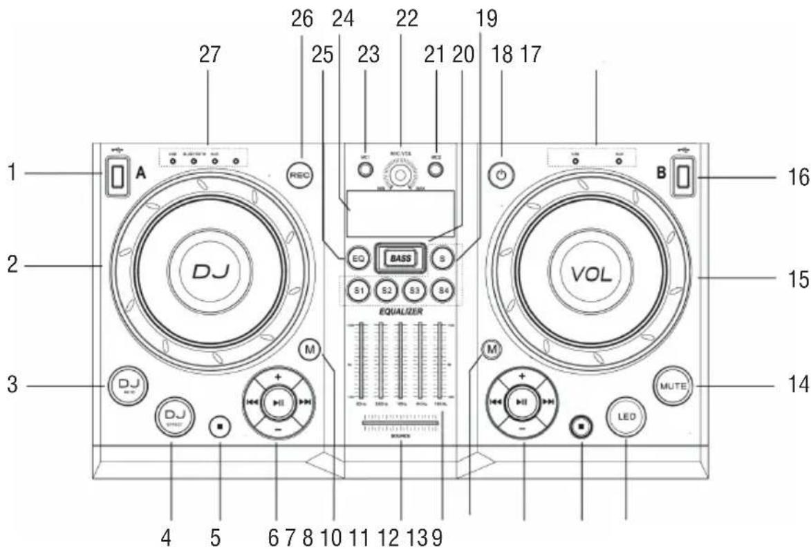Trevi XF 4200 DJ - DESCRIZIONE COMANDI - 1