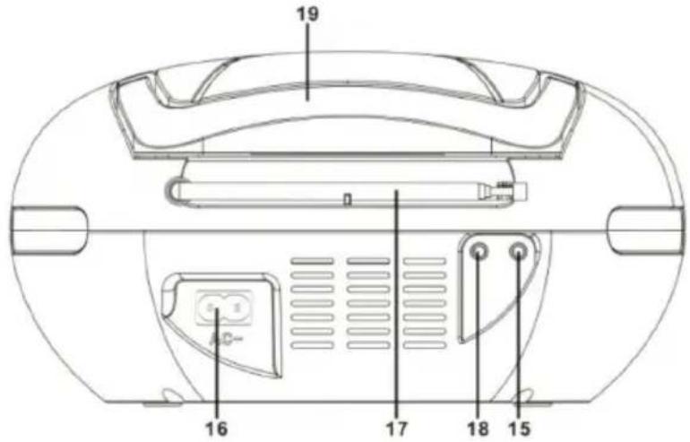 Trevi CMP 581 DAB - IMPORTANT - 3