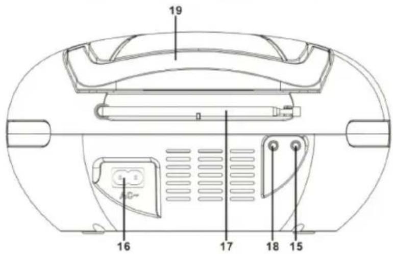 Trevi CMP 581 DAB - IMPORTANT - 3